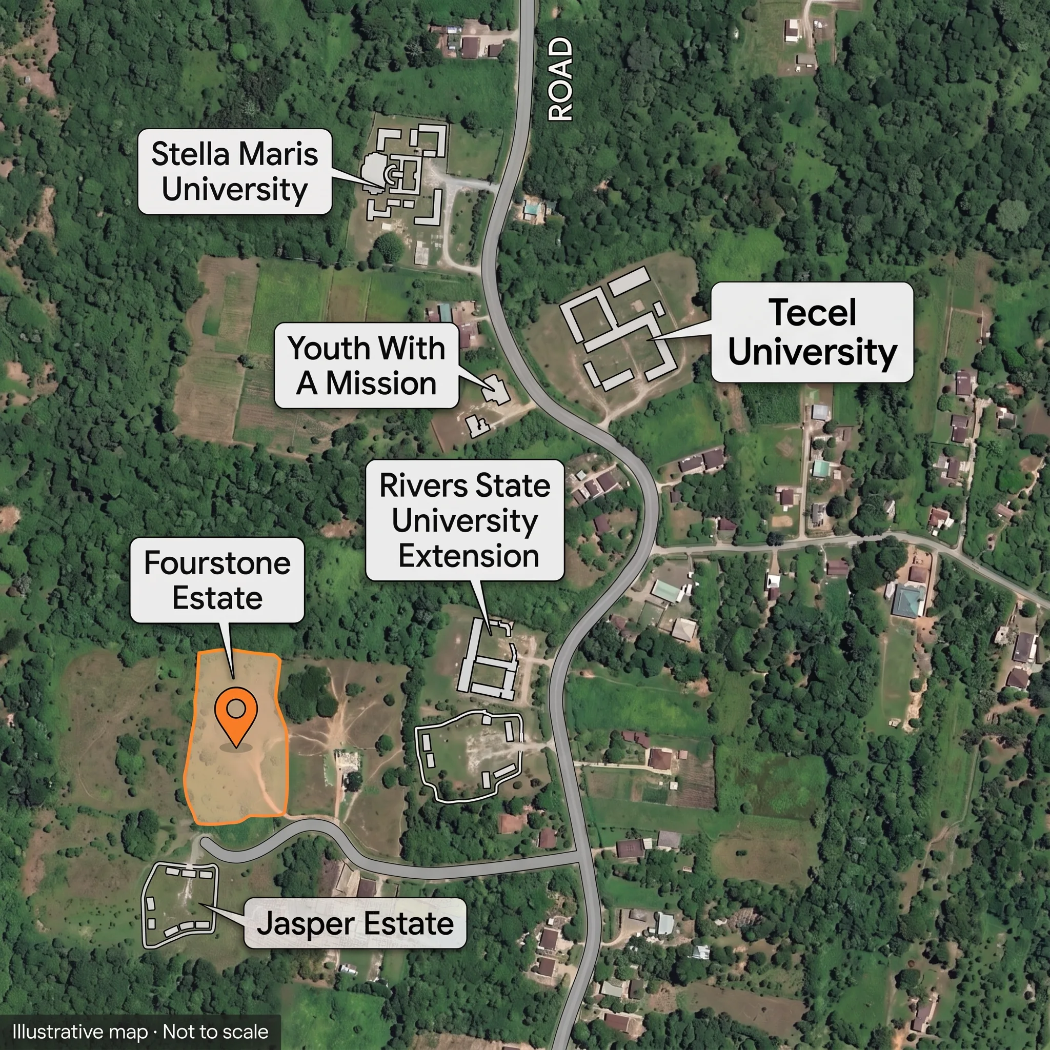 Illustrative satellite-style map based on the supplied sketch: Fourstone Estate west of the winding access road, with Stella Maris University to the upper left, Youth With A Mission and Rivers State University Extension beside the road, Tecel University to the upper right east of the road, and Jasper Estate at the lower left. Locations and boundaries are schematic, not surveyed.